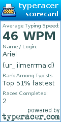 Scorecard for user ur_lilmerrmaid