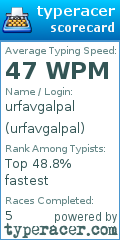 Scorecard for user urfavgalpal