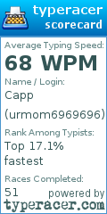 Scorecard for user urmom6969696