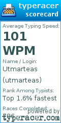 Scorecard for user utmarteas