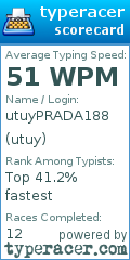 Scorecard for user utuy