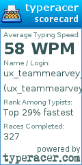 Scorecard for user ux_teammearvey_lea