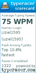 Scorecard for user uziel1595