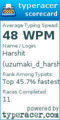 Scorecard for user uzumaki_d_harshit