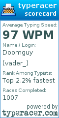 Scorecard for user vader_