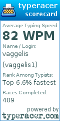Scorecard for user vaggelis1