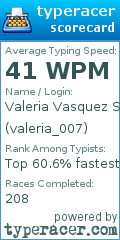 Scorecard for user valeria_007