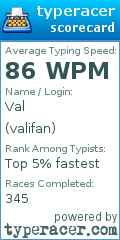 Scorecard for user valifan