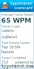 Scorecard for user vallerio
