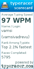 Scorecard for user vamsivadrevu