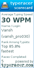 Scorecard for user vansh_pro030