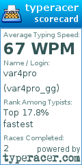 Scorecard for user var4pro_gg