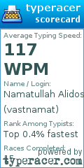 Scorecard for user vastnamat