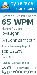 Scorecard for user vaughn2smooth