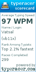 Scorecard for user vb11x