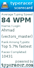 Scorecard for user vectors_master