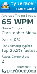 Scorecard for user vellx_05