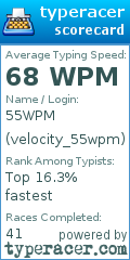 Scorecard for user velocity_55wpm