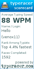 Scorecard for user venox11