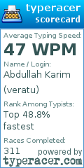 Scorecard for user veratu