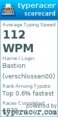 Scorecard for user verschlossen00