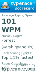 Scorecard for user verybigpenguin