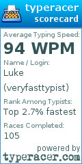 Scorecard for user veryfasttypist