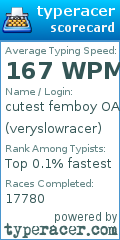 Scorecard for user veryslowracer