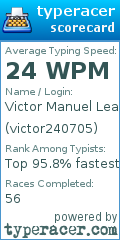Scorecard for user victor240705