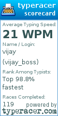 Scorecard for user vijay_boss