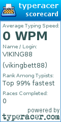 Scorecard for user vikingbett88