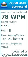 Scorecard for user vilmil