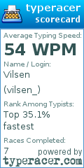 Scorecard for user vilsen_