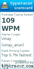 Scorecard for user vinay_arun