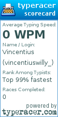 Scorecard for user vincentiuswilly_