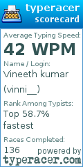 Scorecard for user vinni__