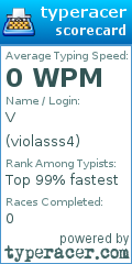 Scorecard for user violasss4