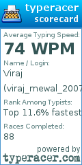 Scorecard for user viraj_mewal_2007