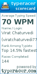 Scorecard for user viratchaturvedi77777