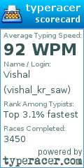 Scorecard for user vishal_kr_saw