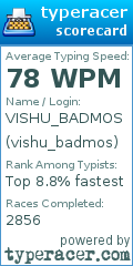 Scorecard for user vishu_badmos