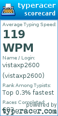 Scorecard for user vistaxp2600