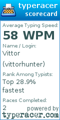 Scorecard for user vittorhunter