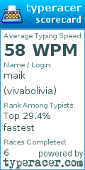 Scorecard for user vivabolivia