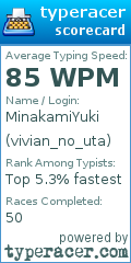 Scorecard for user vivian_no_uta