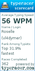 Scorecard for user vl4dymer