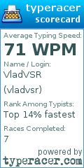 Scorecard for user vladvsr