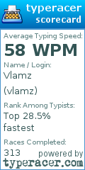 Scorecard for user vlamz