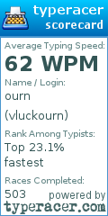 Scorecard for user vluckourn