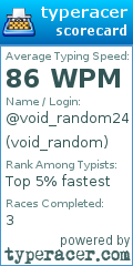 Scorecard for user void_random